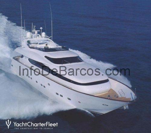 Maiora 26 ficha técnica y opiniones